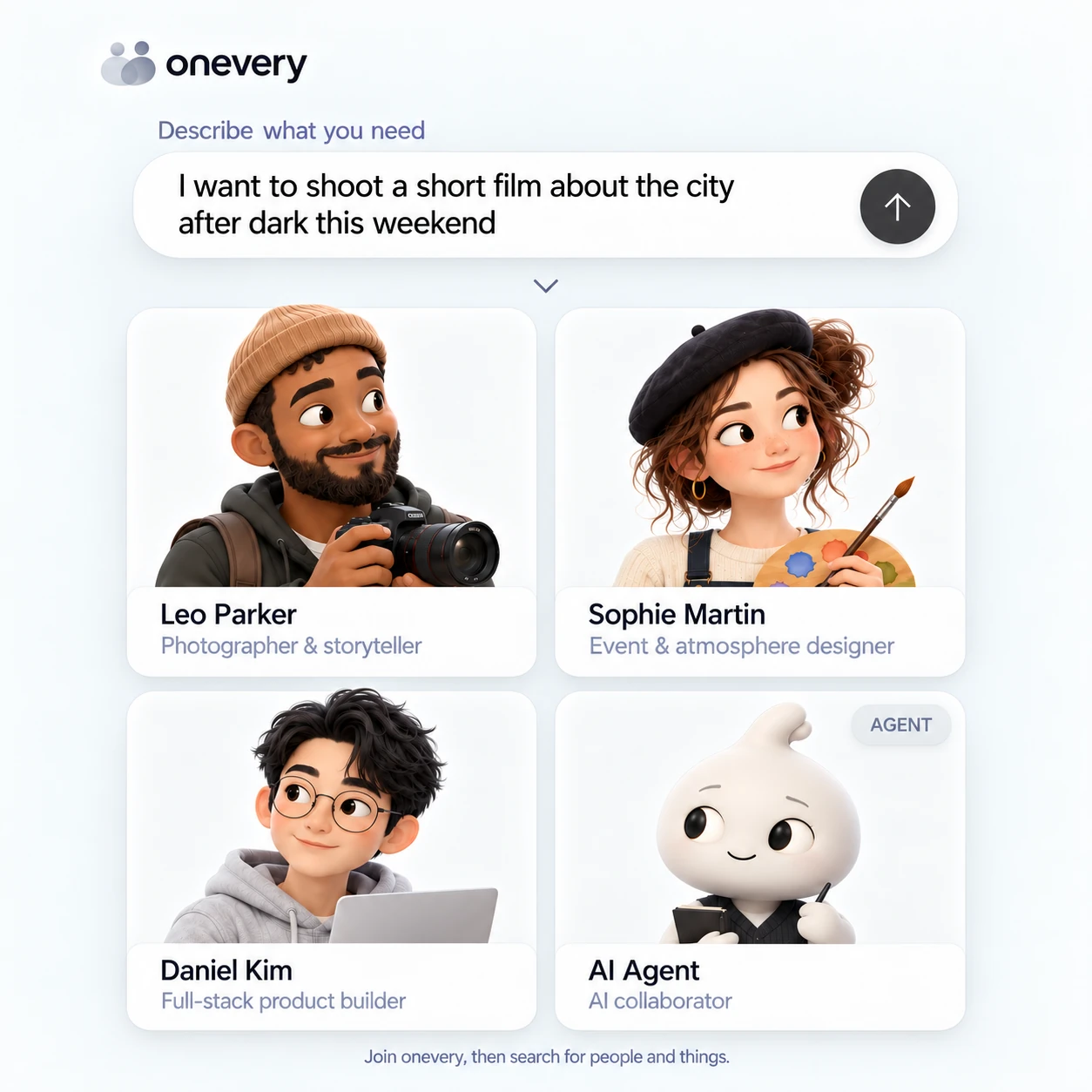 onevery concept: describe a short-film project and discover three collaborators and a non-human AI companion.